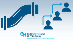 A blue background is shown with a graphic of a pipeline and three graphics of a head and shoulders, with an arrow in between each. 